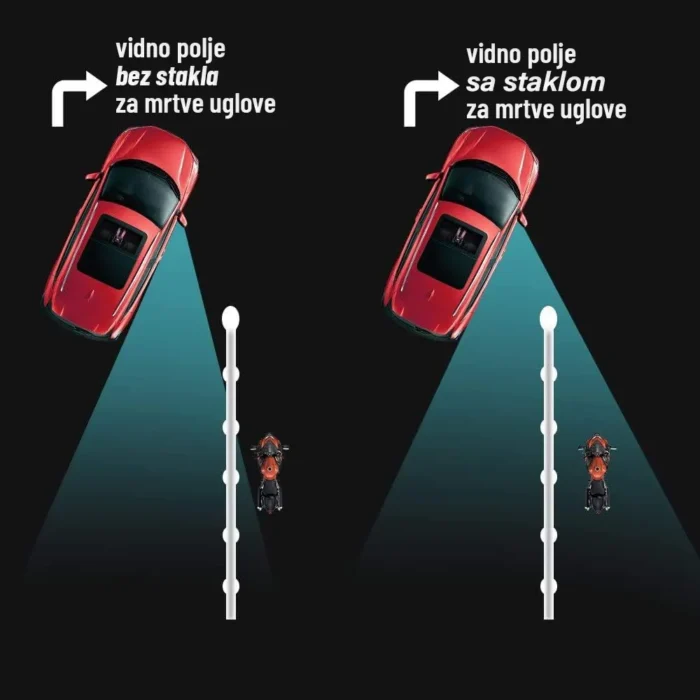 Staklo za mrtve uglove za retrovizor - 2 komada - Image 3